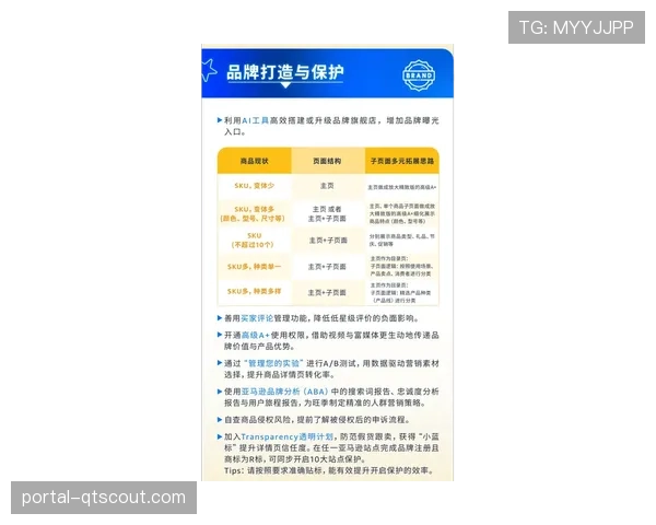 亚马逊与DAZN成为下周期法甲转播权最热门竞标者，报价或创新高